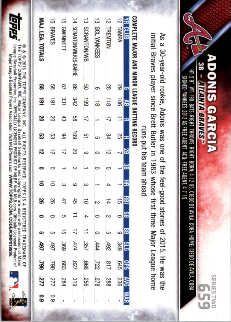 2016 Topps All-Star Game Silver 502-701 (you pick) - Picture 253 of 313