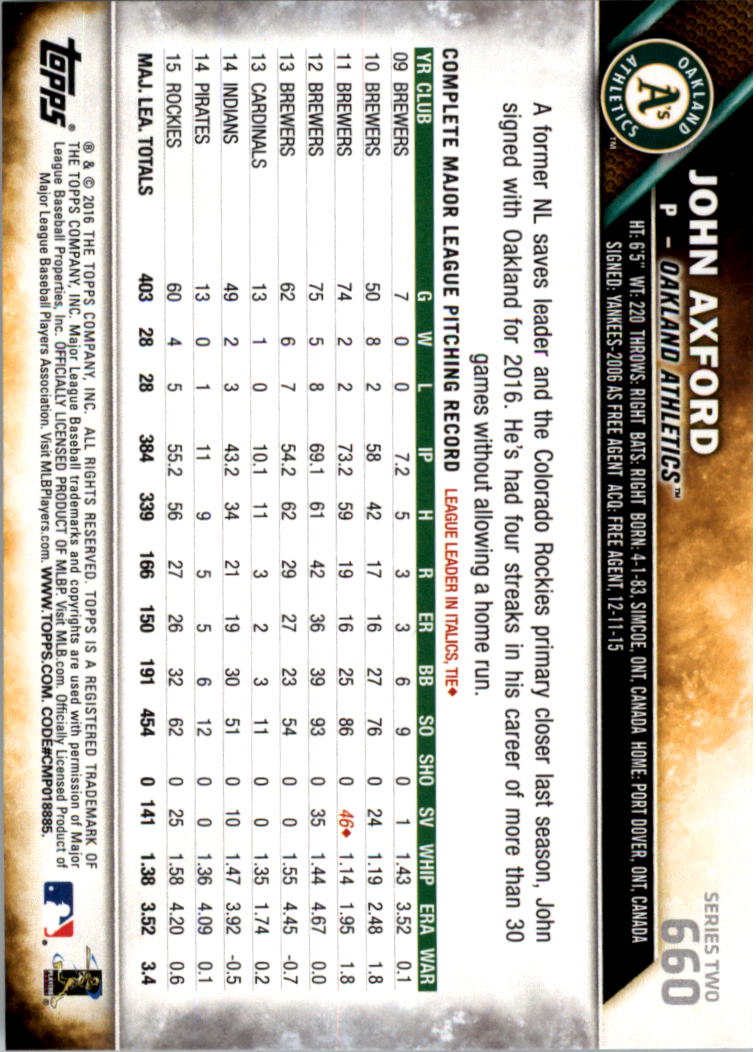 2016 Topps All-Star Game Silver 502-701 (you pick) - Picture 255 of 313