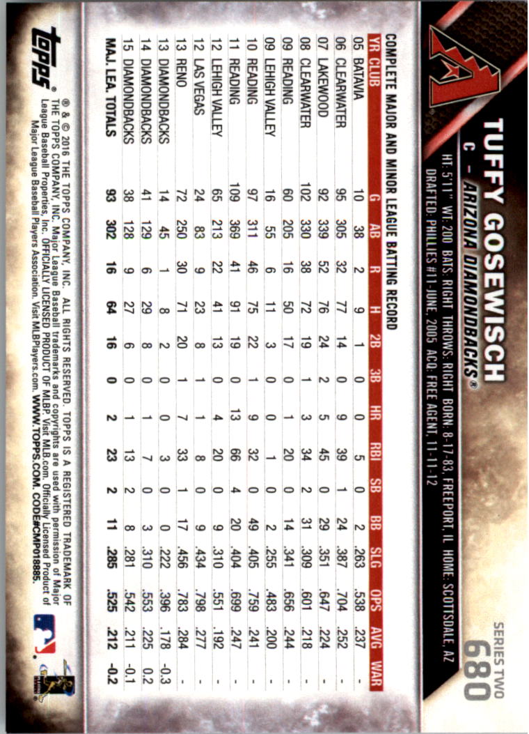2016 Topps All-Star Game Silver 502-701 (you pick) - Picture 283 of 313