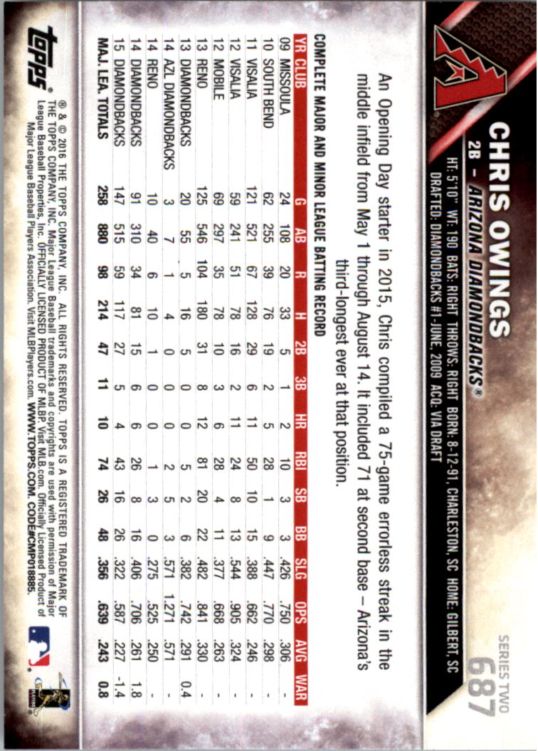 2016 Topps All-Star Game Silver 502-701 (you pick) - Picture 291 of 313