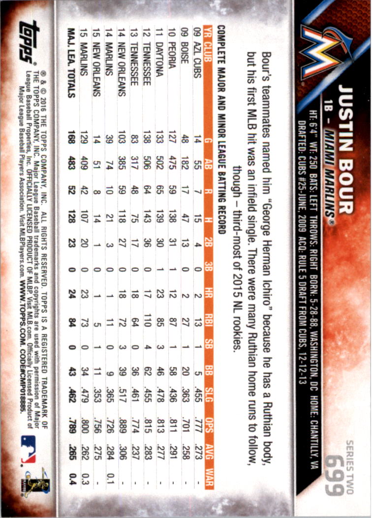 2016 Topps All-Star Game Silver 502-701 (you pick) - Picture 309 of 313