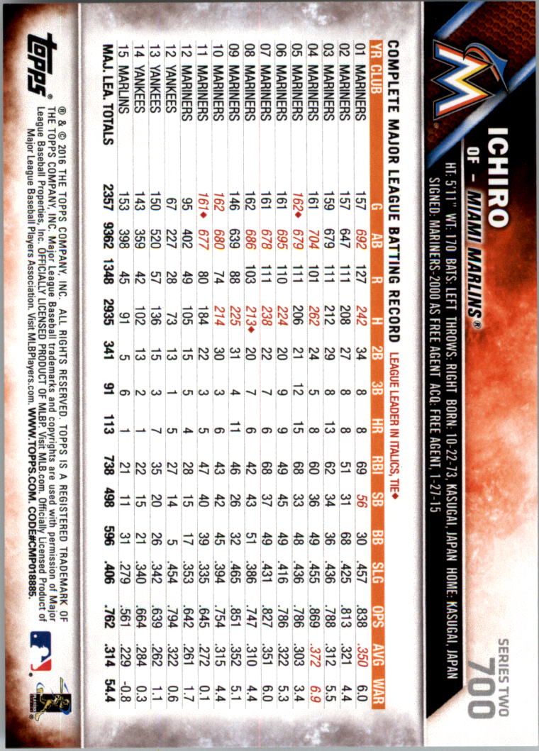 2016 Topps All-Star Game Silver 502-701 (you pick) - Picture 311 of 313