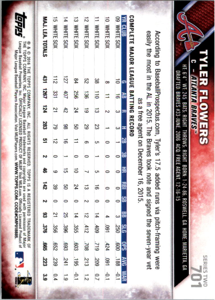 2016 Topps All-Star Game Silver 502-701 (you pick) - Picture 313 of 313