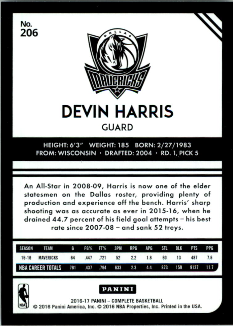 2016-17 Panini Complete Basketball Card Pick 1-250 - Picture 404 of 488