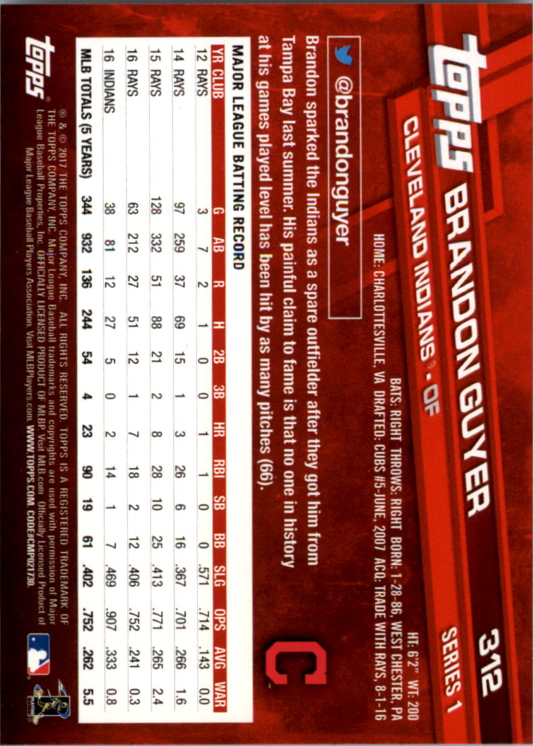 2017 Topps Baseball 301-400 YOU PICK - Picture 25 of 187