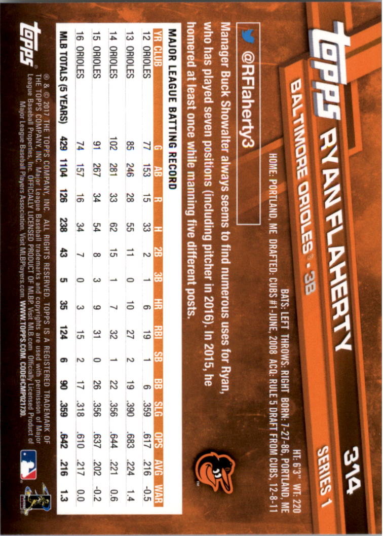 2017 Topps Baseball 301-400 YOU PICK - Picture 29 of 187