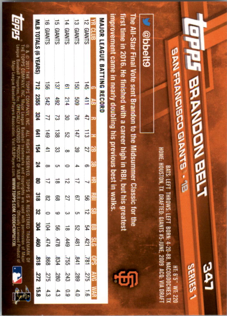 2017 Topps Baseball 301-400 YOU PICK - Picture 91 of 187
