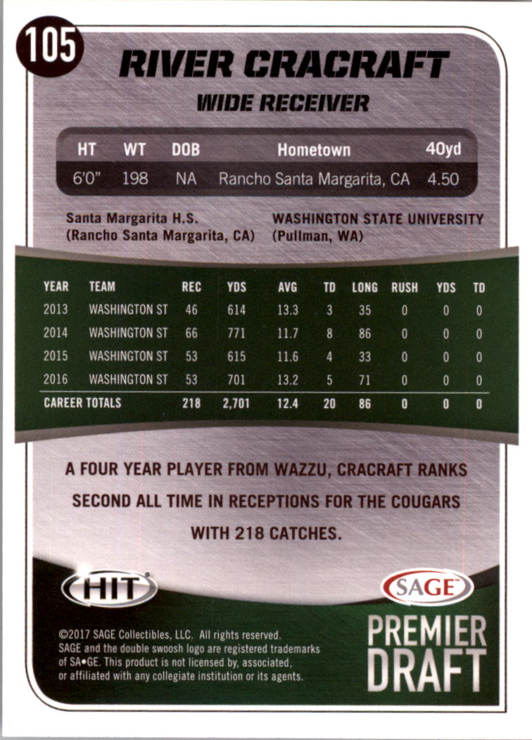 2017 SAGE HIT Premier Draft Red Parallel you pick - Picture 9 of 13
