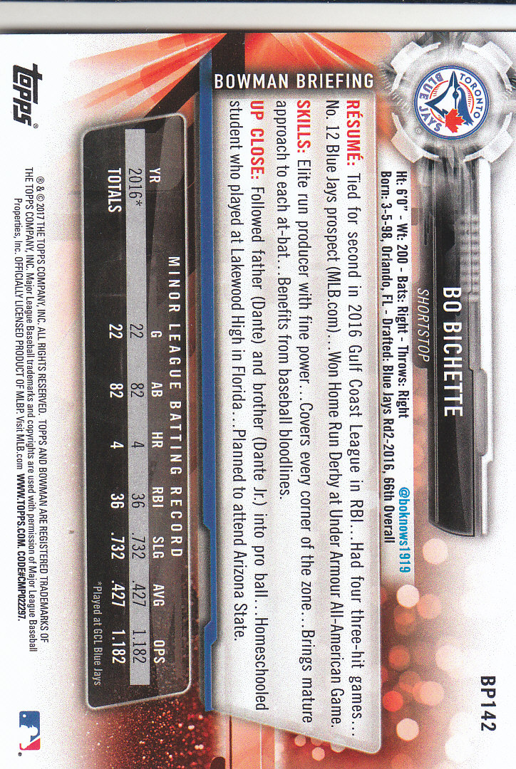 2017 Bowman Baseball Prospects & Parallels - Picture 267 of 297