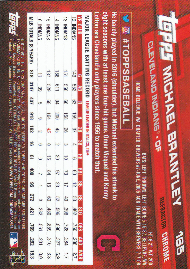 2017 Topps Chrome Baseball Inserts & Parallels - Picture 145 of 163