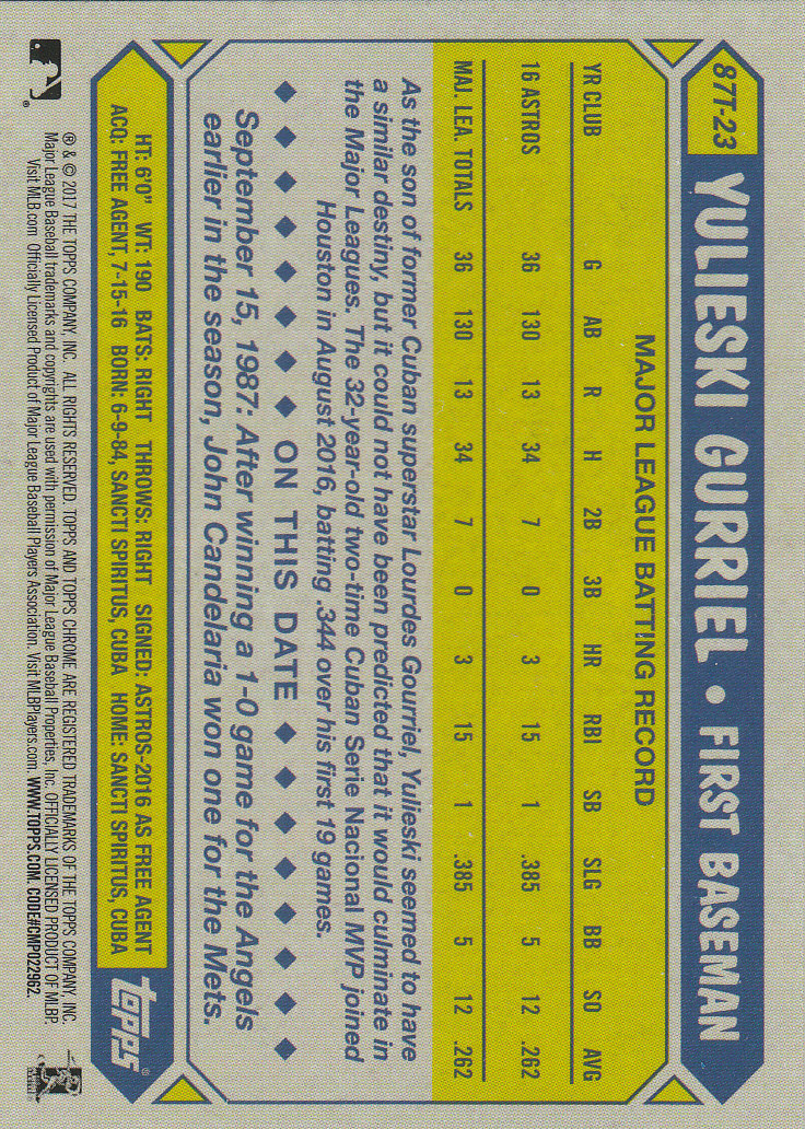 2017 Topps Chrome Baseball Inserts & Parallels - Picture 21 of 163