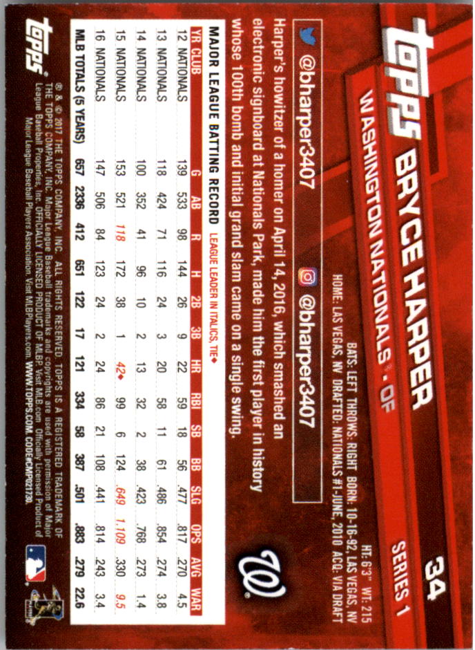 Mini béisbol naranja Topps On Demand 2017 paralelo tú eliges #d/25 - Imagen 7 de 81