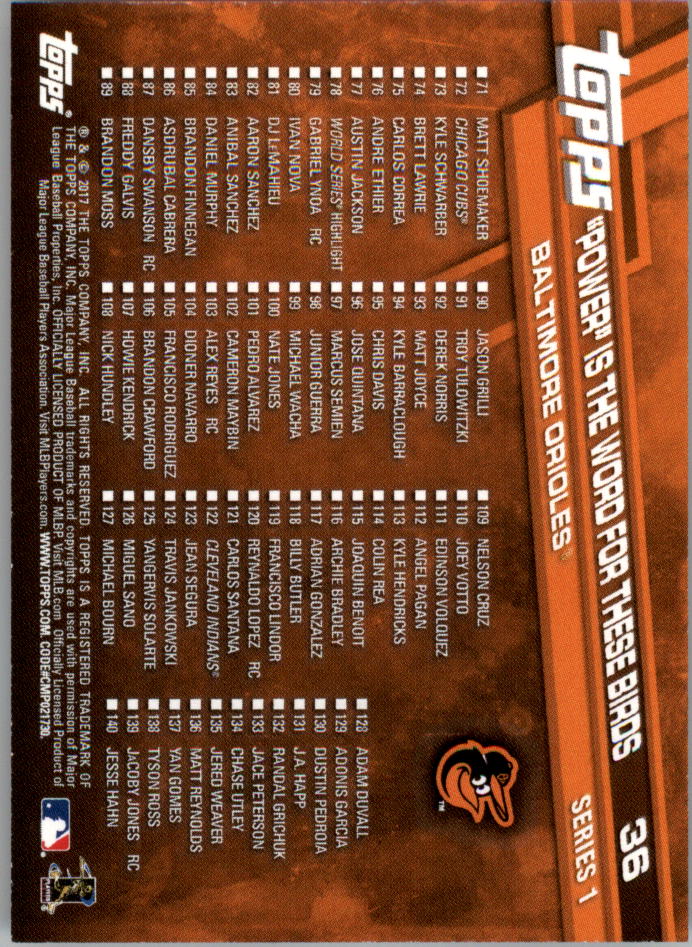 Mini béisbol naranja Topps On Demand 2017 paralelo tú eliges #d/25 - Imagen 9 de 81