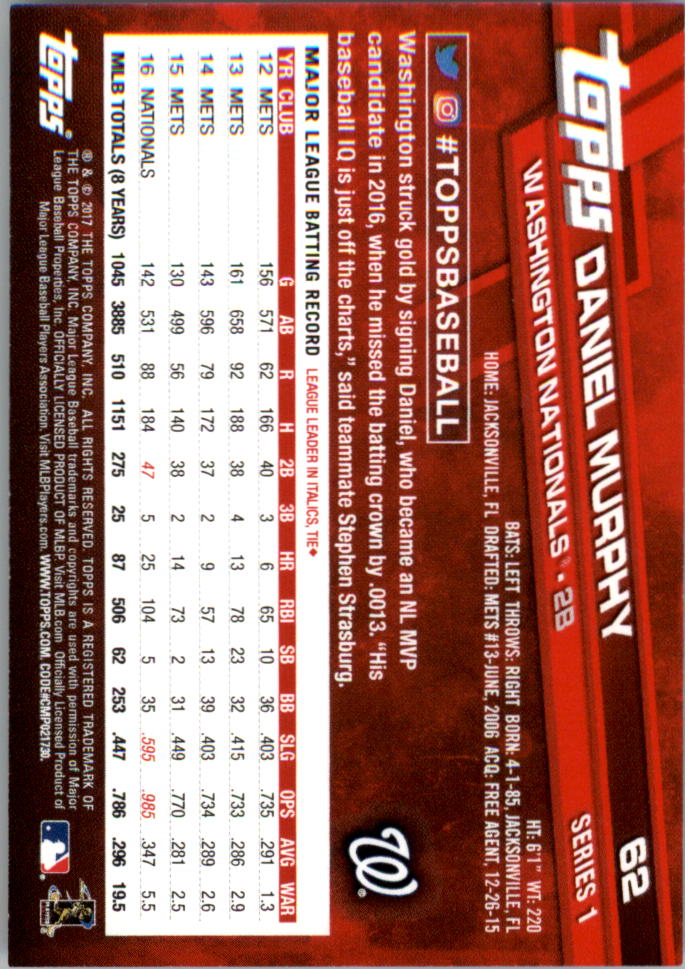 Mini béisbol naranja Topps On Demand 2017 paralelo tú eliges #d/25 - Imagen 11 de 81