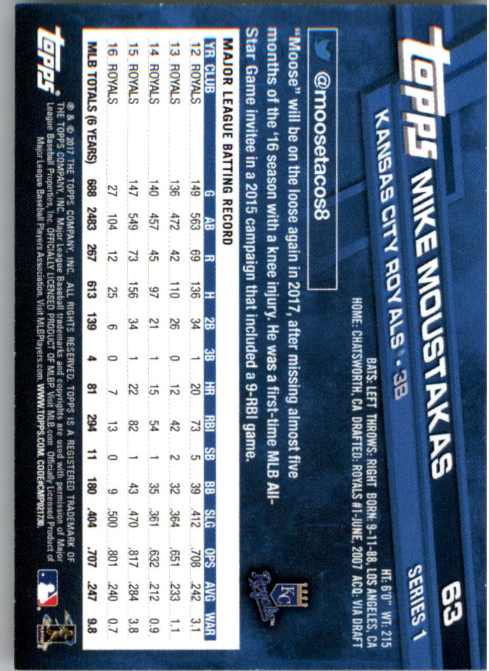 Mini béisbol naranja Topps On Demand 2017 paralelo tú eliges #d/25 - Imagen 13 de 81