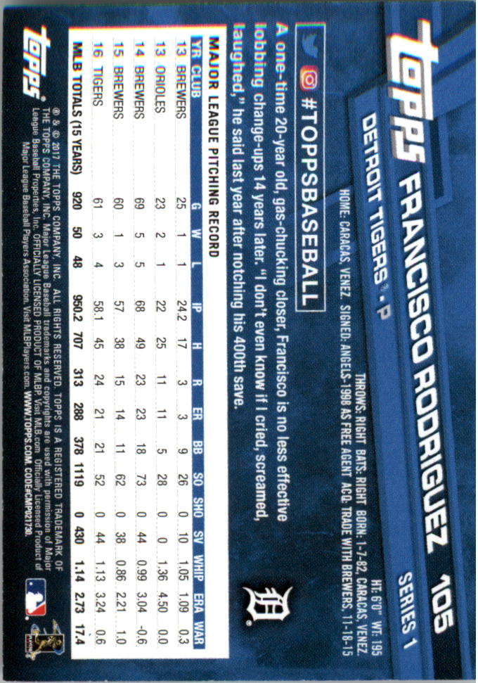 Mini béisbol naranja Topps On Demand 2017 paralelo tú eliges #d/25 - Imagen 15 de 81