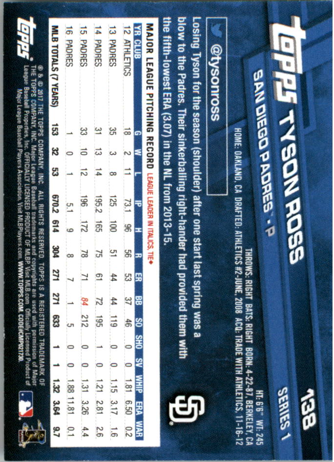 Mini béisbol naranja Topps On Demand 2017 paralelo tú eliges #d/25 - Imagen 23 de 81