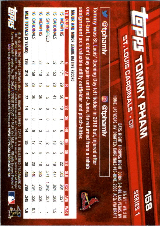 Mini béisbol naranja Topps On Demand 2017 paralelo tú eliges #d/25 - Imagen 27 de 81