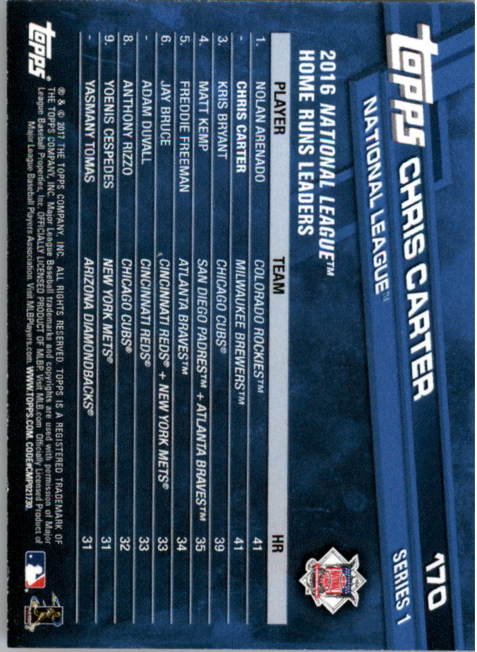 Mini béisbol naranja Topps On Demand 2017 paralelo tú eliges #d/25 - Imagen 29 de 81