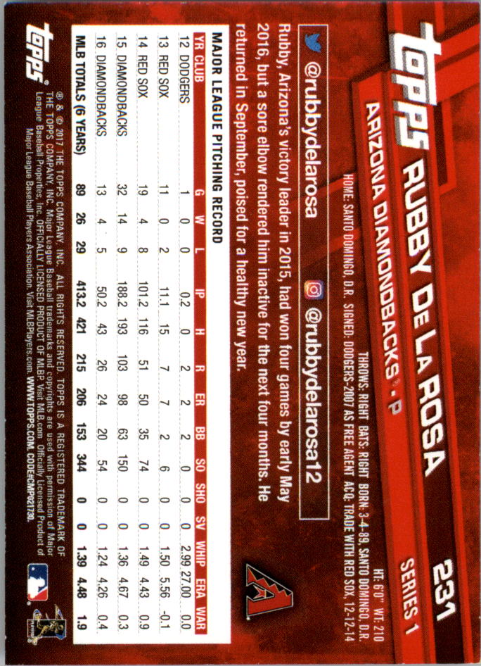 Mini béisbol naranja Topps On Demand 2017 paralelo tú eliges #d/25 - Imagen 33 de 81