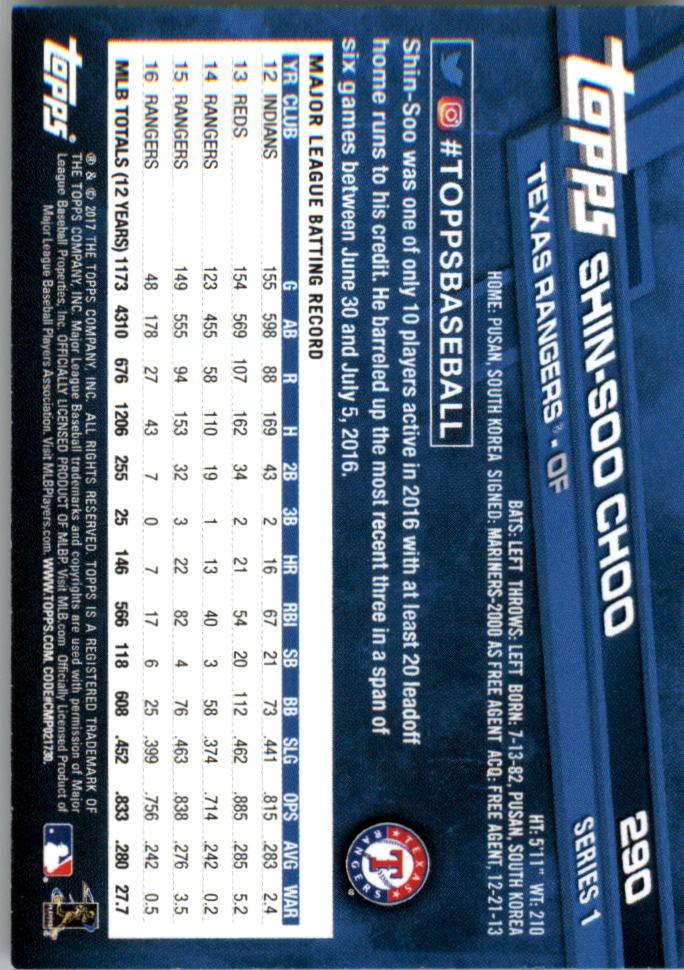 Mini béisbol naranja Topps On Demand 2017 paralelo tú eliges #d/25 - Imagen 37 de 81