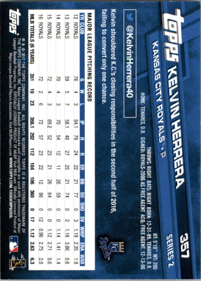 Mini béisbol naranja Topps On Demand 2017 paralelo tú eliges #d/25 - Imagen 41 de 81