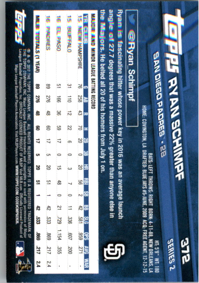 Mini béisbol naranja Topps On Demand 2017 paralelo tú eliges #d/25 - Imagen 45 de 81