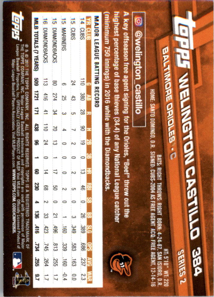 Mini béisbol naranja Topps On Demand 2017 paralelo tú eliges #d/25 - Imagen 47 de 81