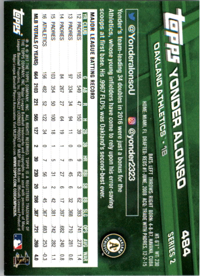Mini béisbol naranja Topps On Demand 2017 paralelo tú eliges #d/25 - Imagen 55 de 81