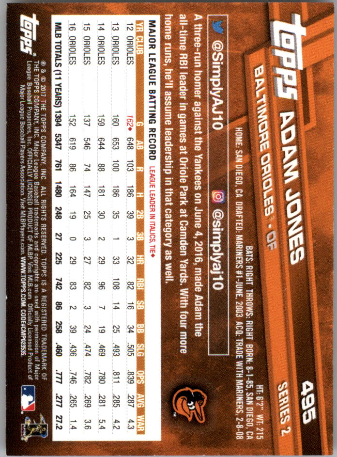 Mini béisbol naranja Topps On Demand 2017 paralelo tú eliges #d/25 - Imagen 59 de 81