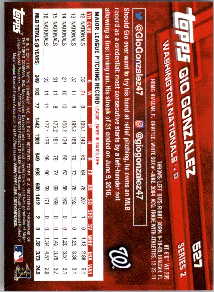 Mini béisbol naranja Topps On Demand 2017 paralelo tú eliges #d/25 - Imagen 61 de 81