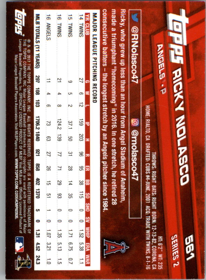 Mini béisbol naranja Topps On Demand 2017 paralelo tú eliges #d/25 - Imagen 67 de 81