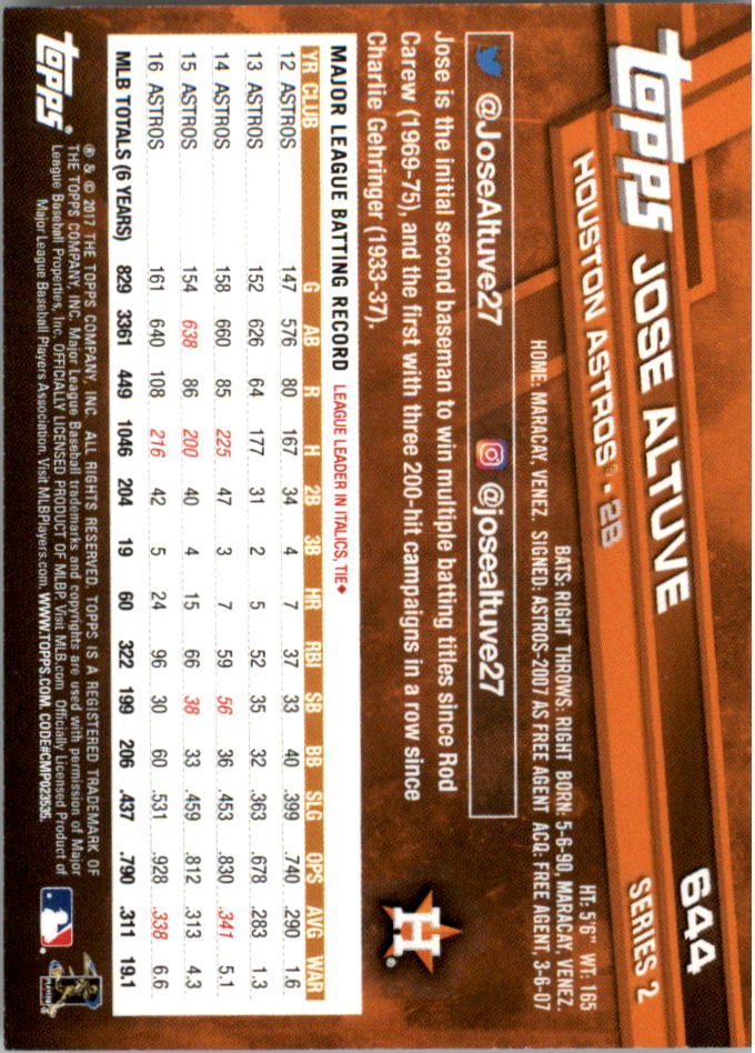 Mini béisbol naranja Topps On Demand 2017 paralelo tú eliges #d/25 - Imagen 75 de 81