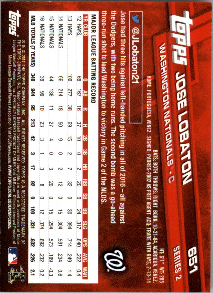 Mini béisbol naranja Topps On Demand 2017 paralelo tú eliges #d/25 - Imagen 77 de 81