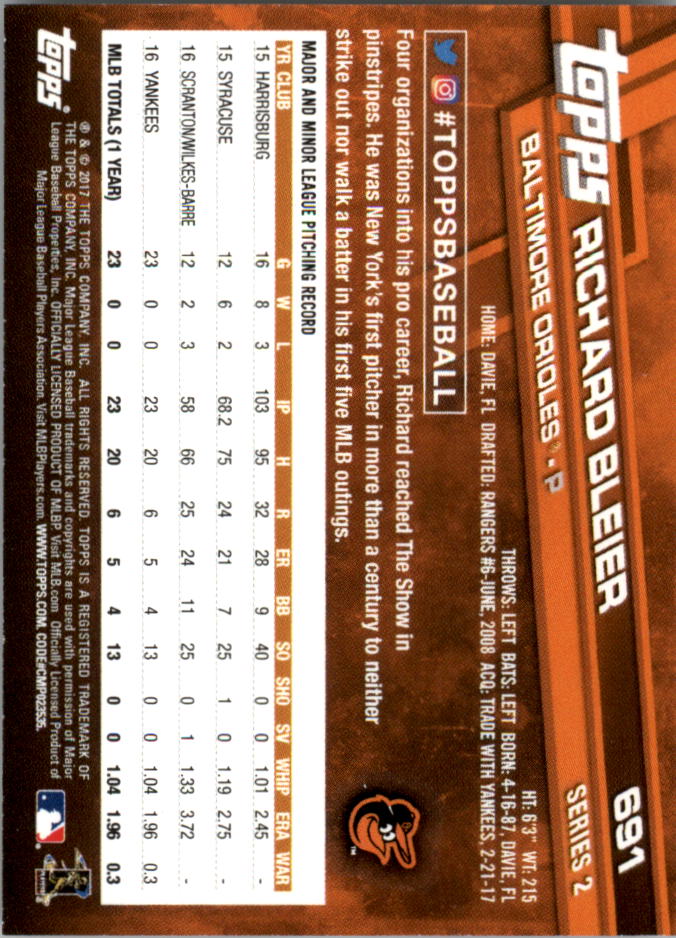 Mini béisbol naranja Topps On Demand 2017 paralelo tú eliges #d/25 - Imagen 81 de 81