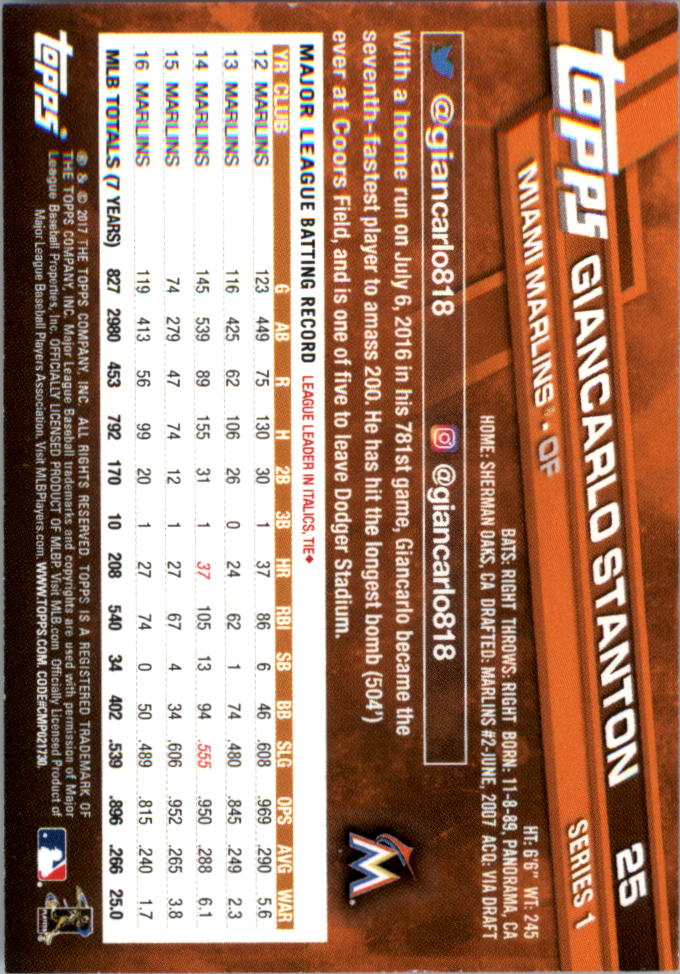 Mini béisbol Topps On Demand 2017 azul paralelo tú eliges #d/10 - Imagen 3 de 41