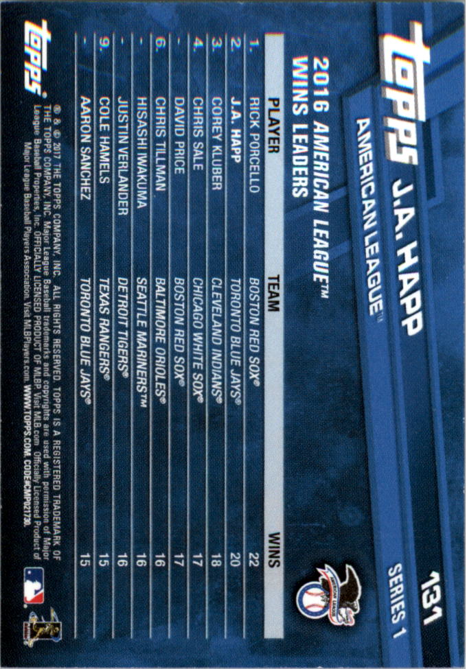Mini béisbol Topps On Demand 2017 azul paralelo tú eliges #d/10 - Imagen 5 de 41