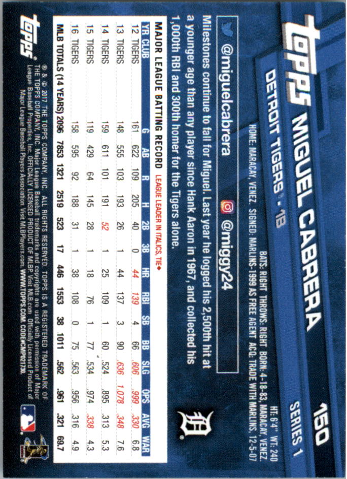 Mini béisbol Topps On Demand 2017 azul paralelo tú eliges #d/10 - Imagen 7 de 41