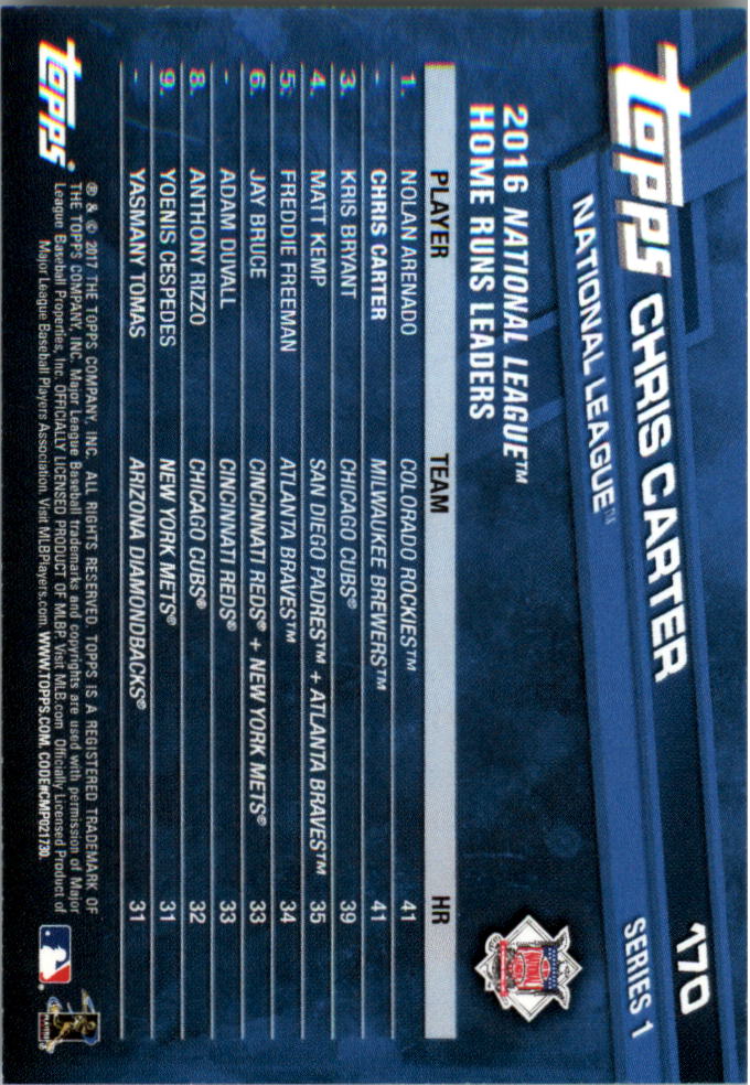 Mini béisbol Topps On Demand 2017 azul paralelo tú eliges #d/10 - Imagen 11 de 41