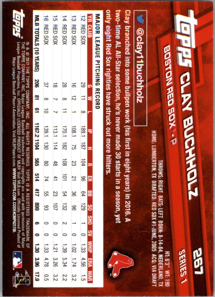 Mini béisbol Topps On Demand 2017 azul paralelo tú eliges #d/10 - Imagen 15 de 41