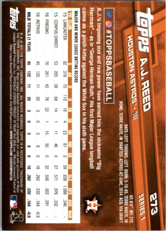 Mini béisbol Topps On Demand 2017 azul paralelo tú eliges #d/10 - Imagen 17 de 41