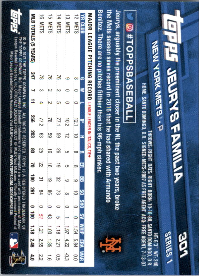Mini béisbol Topps On Demand 2017 azul paralelo tú eliges #d/10 - Imagen 21 de 41