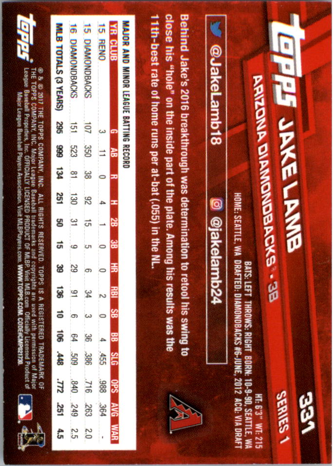 Mini béisbol Topps On Demand 2017 azul paralelo tú eliges #d/10 - Imagen 25 de 41