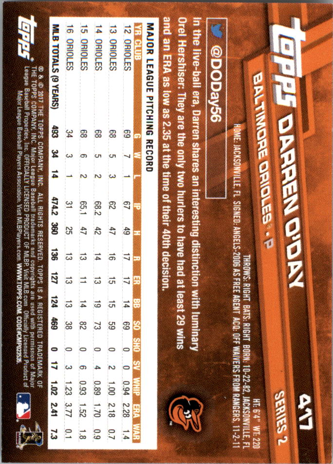 Mini béisbol Topps On Demand 2017 azul paralelo tú eliges #d/10 - Imagen 29 de 41