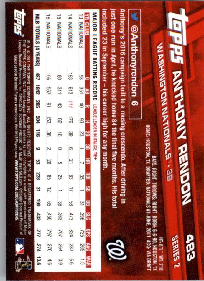 Mini béisbol Topps On Demand 2017 azul paralelo tú eliges #d/10 - Imagen 31 de 41