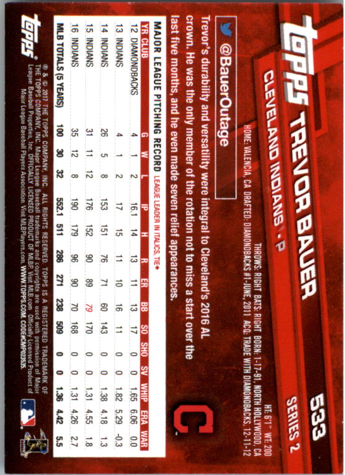 Mini béisbol Topps On Demand 2017 azul paralelo tú eliges #d/10 - Imagen 33 de 41