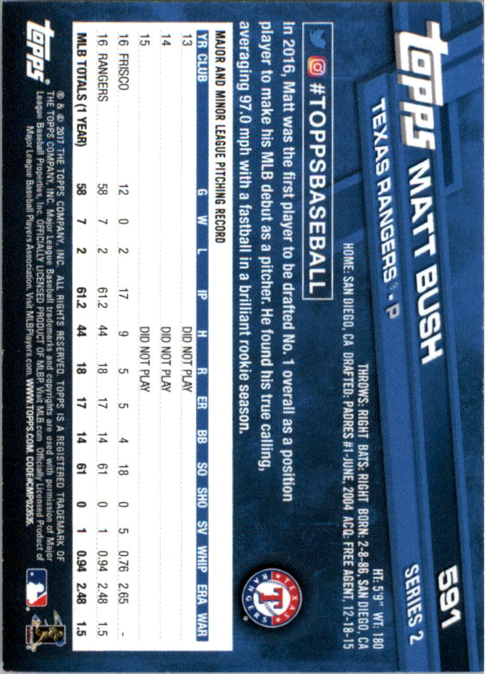 Mini béisbol Topps On Demand 2017 azul paralelo tú eliges #d/10 - Imagen 39 de 41