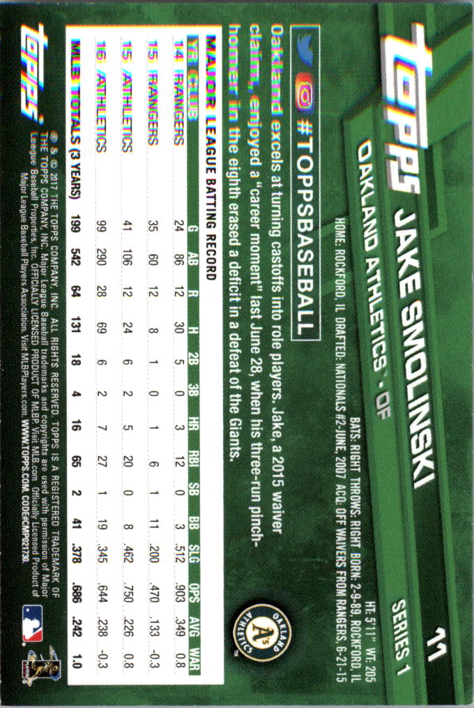 Mini béisbol Topps On Demand 2017 rojo paralelo tú eliges #d/5 - Imagen 3 de 19