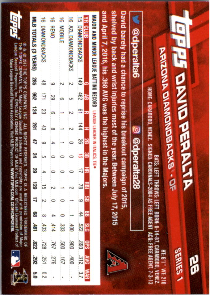 Mini béisbol Topps On Demand 2017 rojo paralelo tú eliges #d/5 - Imagen 5 de 19