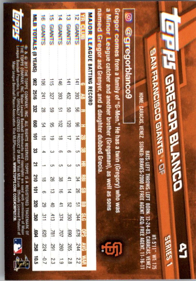 Mini béisbol Topps On Demand 2017 rojo paralelo tú eliges #d/5 - Imagen 7 de 19